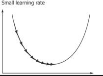 Small learning rate